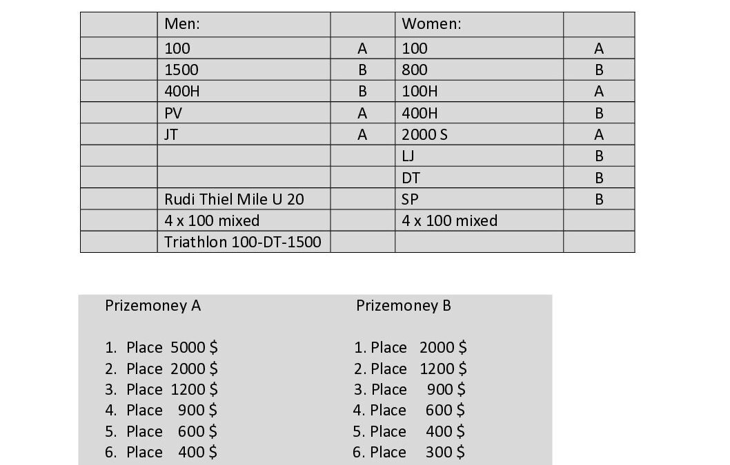 Ausschreibung ISTAF 30.8.2026.doc 15.7.